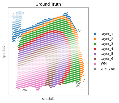_images/Tutorial_6_DLPFC_interpolation_8_1.png