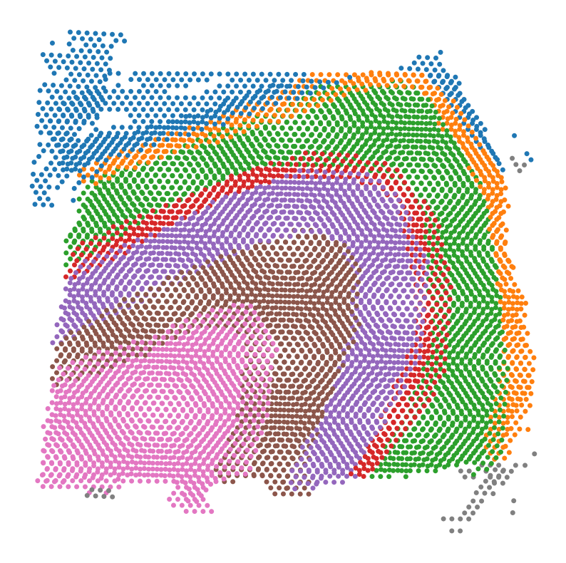 _images/Tutorial_6_DLPFC_interpolation_10_1.png