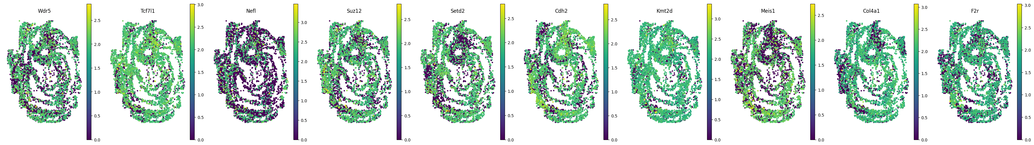 _images/Tutorial_8_Diff_Tech_MOSTA_integration_30_0.png